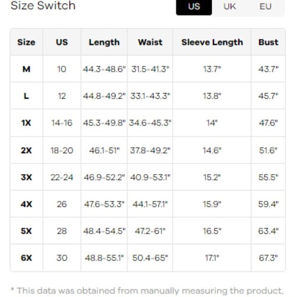 BloomChic Plus Size 4XL Plain V Neck Mesh Pocket Ruffle Tiered Belted Midi Dress - Picture 6 of 6